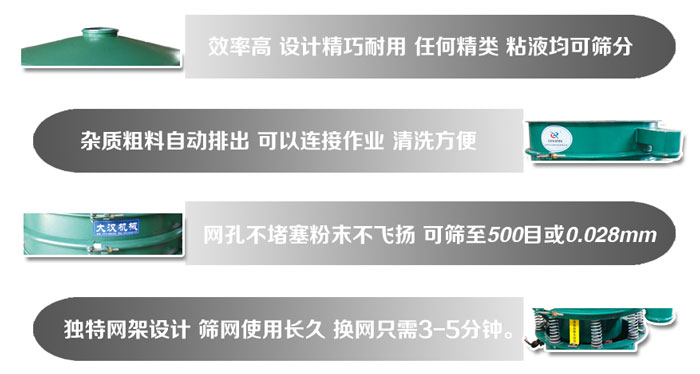 直徑1000mm振動篩的特點：效率高，設(shè)計精巧耐用，任何精類，粘液均可篩分，雜質(zhì)粗料自動排出，可以連接作業(yè)，清洗方便。網(wǎng)孔不堵塞粉末不飛揚，可篩至500目或0。028mm篩網(wǎng)使用長久，換網(wǎng)只需3-5分鐘。