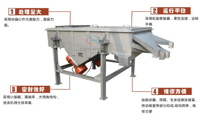 尿素專用振動(dòng)篩工作特點(diǎn)：處理量：采用塊偏心作為激振力，激振力強(qiáng)。運(yùn)行平穩(wěn)：采用輪胎廉州，柔性連接，運(yùn)轉(zhuǎn)平穩(wěn)。密封性好：采用小振幅，高頻率，大傾角結(jié)構(gòu)，使該機(jī)篩分效率高。維修方便：有振動(dòng)器，篩箱，支承或懸掛裝置，傳動(dòng)裝置等部分組成結(jié)構(gòu)簡(jiǎn)單，維修方便。