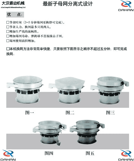 玉米振動篩換網(wǎng)圖示：1，將網(wǎng)架方平2，將篩網(wǎng)平鋪在網(wǎng)架上，留出5cm的篩網(wǎng)，將上層篩框平方到篩網(wǎng)上，減輕多余的篩網(wǎng)，固定上層篩框，換網(wǎng)完成。