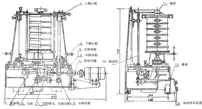 傳動(dòng)主軸，小斜齒輪，大斜齒輪，上偏心輪，下編心輪等