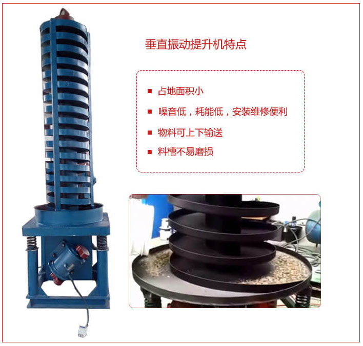 DZC垂直振動提升機主要特點：產(chǎn)品占地面積小，便于工藝布置。物料殼向上輸送，亦可向下輸送。噪音低，結(jié)構(gòu)簡單，安裝，維修便利。能耗小，節(jié)約電能，料槽磨損小。