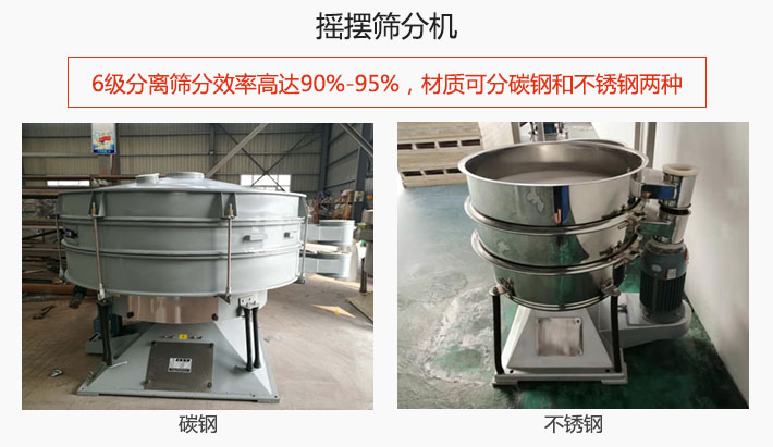 搖擺篩分機(jī)6級(jí)分離篩分效率高達(dá)90%-95%，材質(zhì)可分碳鋼和不銹鋼兩種。